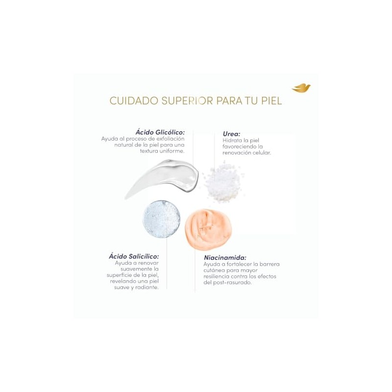 Dove Sérum Corporal Glicólico Reparador de Textura 1L