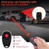 NineLeaf Car Alarm System with Remote –113dB Wireless Anti Theft
