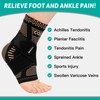 Ankle Brace for Plantar Fasciitis Relief, Copper Ankle Brace for