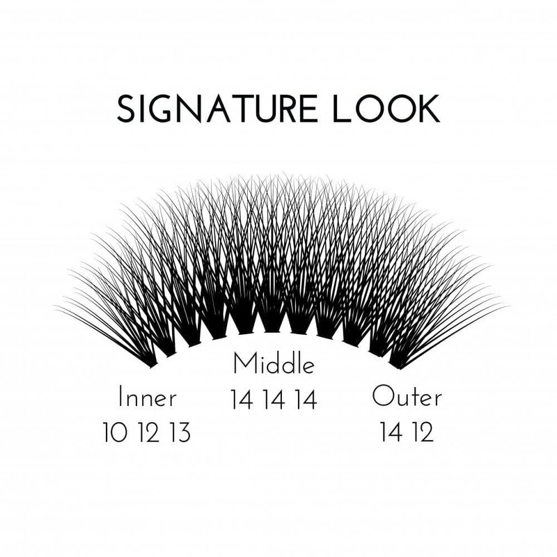 EyeEnvy Express Lash Extensions 'POP Like a Pro' Night Out