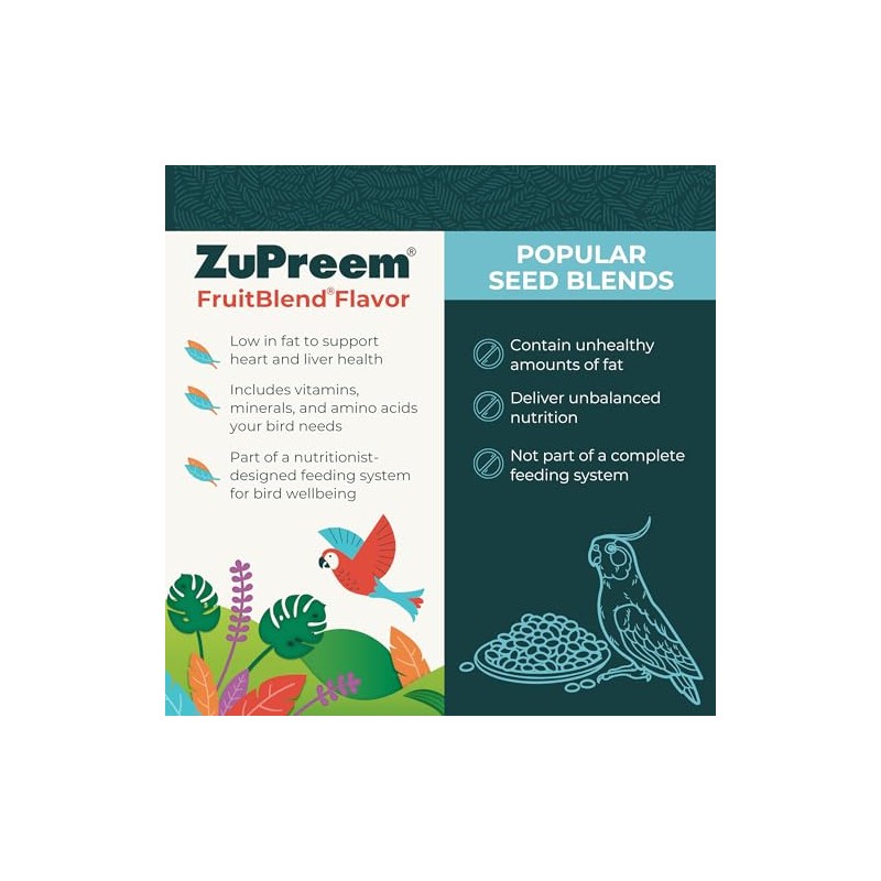 ZuPreem ZP84030 Fruit Blend Diet for Large Birds, 3.5-Pound