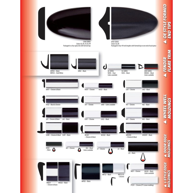 Trim-Gard 15/32" L-Shaped Door Edge Guard Modling RRT32-02-50 (Black, 50