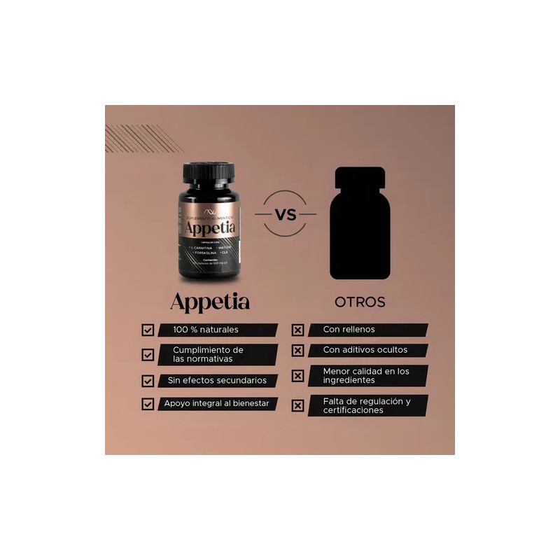 Suplemento Nutrinova Appetia Cápsulas L-Carnitina Matcha Forskolina CLA