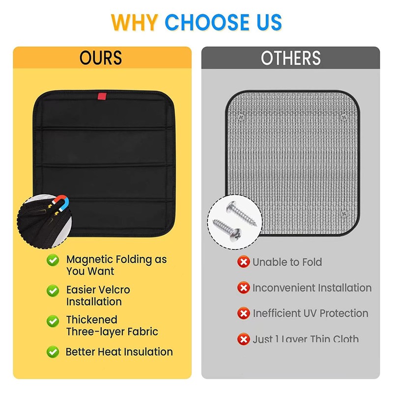 RV Window Shade Magnetic Suction Foldable Door Window Cover UV