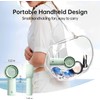 JISULIFE Handheld Portable Turbo Fan [16H Max Cooling Time], 4000mAh