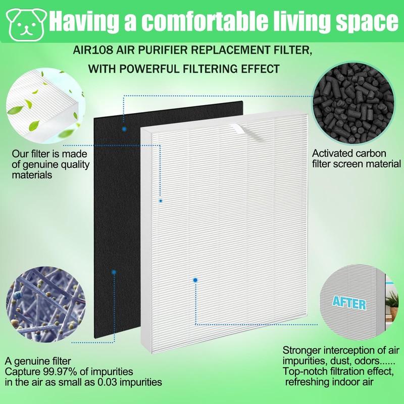Upgraded Air108 Replacement Filters Compatible With Oreck AirInstinct Air Purifier