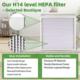 CAtArt HEPA 1000 cfm Air Filter HEPA1000 Air Scrubber Filter Replacement Compatible with mounto 1000 CFM Air Scrubber and bluedri AS1000 1000 CFM Air Scrubber