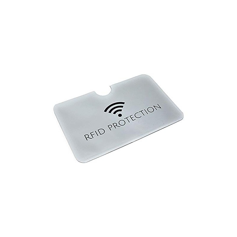 RFID Blocking Contactless Card Protector Sleeve [Horizontal, Pack of 20]