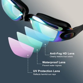 COOLOO Swim Goggles Men, 2 Pack Swimming Goggles for Women Kids Adult Anti-Fog,Black & Blue