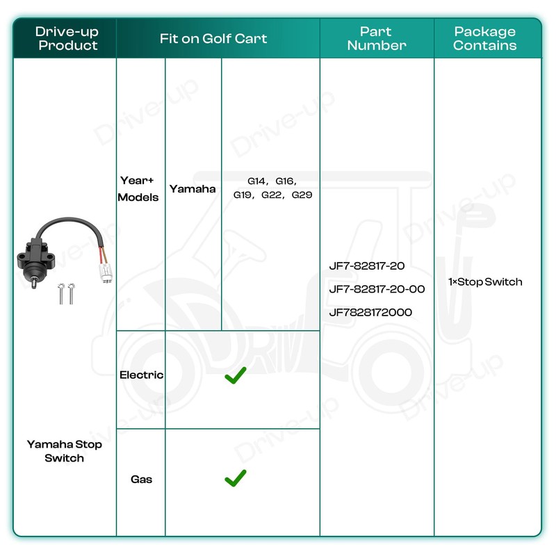 Drive-up Golf Cart Stop Switch Fits for Yamaha G14, G16,