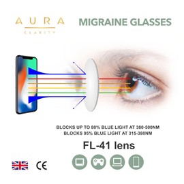 Aura Clarity Migraine Glasses – Blue Light Blocking Glasses FL-41– Light Sensitivity Glasses for Men and Women – Ultra-Lightweight and Chic – Anti Blue Light Glasses for Computer, Gaming, Outdoor