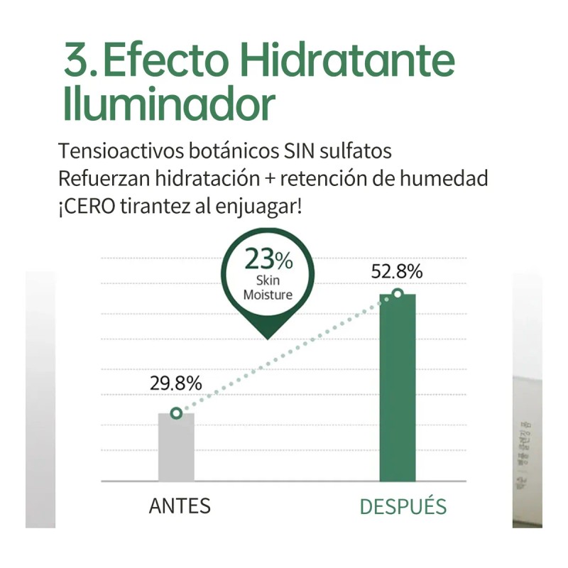 Mixsoon Espuma Limpiadora Centella Calmante Y Antiacné 150ml