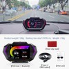 MAIMEIMI OBD2 Heads Up Display for Car, OBD2 & GPS