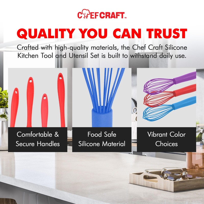 Chef Craft Premium Silicone Wire Cooking Whisk, 10.5 inch, Blue
