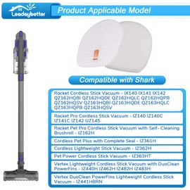 Leadaybetter Filter Replacement for Shark Rocket Pet Pro IX140 IX141 IX142 IZ140 IZ141C IZ142 IZ162H IZ362H IZ363HT IZ440H IZ462H IZ482H IZ483H UZ145 Cordless Stick Filters, Comapre to Part # 617FJ140