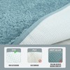 HOMORE Bathroom Rug Set 2 Piece, Soft Absorbent Bath Mats