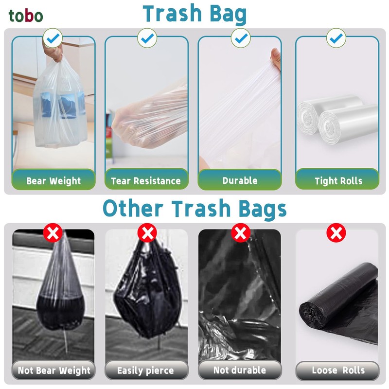 Tobo Small Trash Bags 4 Gallon, Lemon Scent, 240 Count