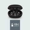 Energy Sistem Urban Beat Bluetooth Headphones (True Wireless Stereo, BT