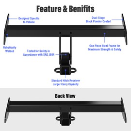 Magnus Class 3 Tow Trailer Hitch Rear Receiver Towing Hitch Combo with Cover Kit (Hitch Cover Included) OE Style 2 Inches Receiver Tube Compatible with 2012-2015 Chevy Captiva Saturn Vue