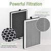 Nisreen JF 260 Replacement Filter Compatible with Jafanda Air Puri-fier