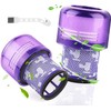 Filtros Reemplazo para Dyson V11/V15 – Pack de 2 Filtros