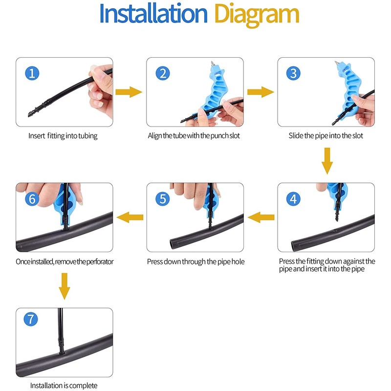 FOGWOWO 2 Pcs Drip Irrigation Hole Punch Tool,Watering System Drip