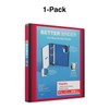 Staples 1 1/2-inch 3-Ring Better Binder, Red, 3/Pack (ST55860-CCVS)