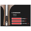 Spindragon Apex Carbon Professional Ping Pong Paddle - Performance Table