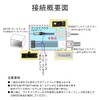 LONNIK Nissan Car Audio Harness for ATOTO A6 PF/S8/F7/SA102/A6KL Series