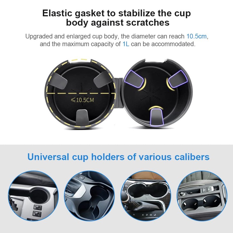 JINKEY Dual Cup Holder Expander for Car, 2 in 1