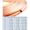 Pure copper tubing (1/4" OD (5-6.35mm)×3/16" ID x 10 FT)