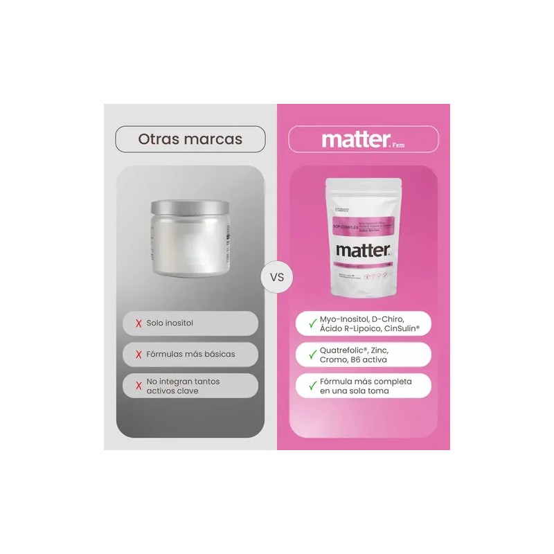 Inositol Polvo Sin Gluten Vegano Sabor Berries 225g Matter Smart