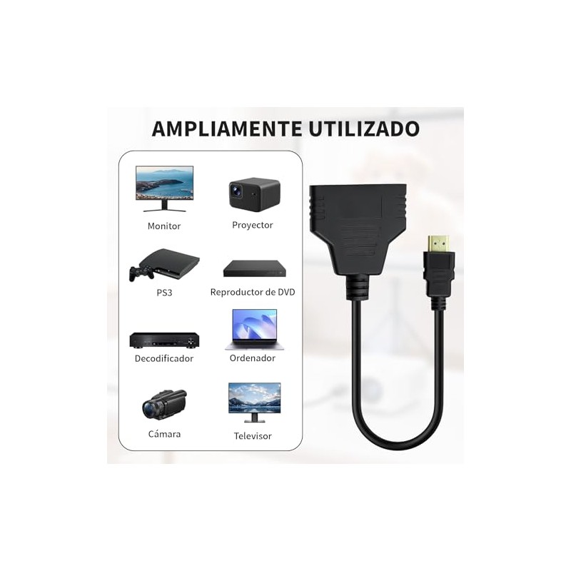 Cable Adaptador Hdmi Splitter 1 a 2 Salidas