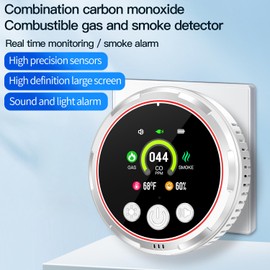 HAKINAKU 5-in-1 Ring Plug in Natural Gas & Smoke & Carbon Monoxide Detectors Combination Built-in 1000mAh Backup Battery 85dB Smoke CO Temp Humidity Senor for Home Hotel Travel (White, 1 Pack)