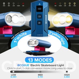 BCOIIUE Electric Skateboard Light, high Brightness 5000 Lumen high and Low Beam with Digital Display, All Aluminum Heavy Duty with mounting Base