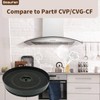 4 Pack CVP/CVG-CF Charcoal Filter Replacement for Midea and COMFEE'