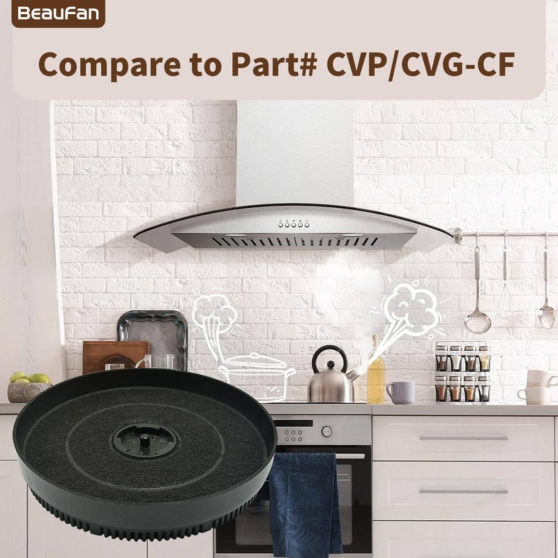 4 Pack CVP/CVG-CF Charcoal Filter Replacement for Midea and COMFEE'