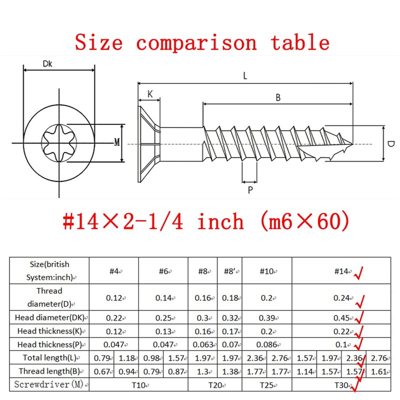 JOUGU Wood Screws #14 × 2-1/4 inch Torx Star Drive