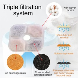 jatimdotin 4 Stück Katzenbrunnen Filter, Ersatzfilter für Pixi, Katzenbrunnen Filter, Dreifaches Filtersystem Ersatzfilter für Catit Pixi Trinkbrunnen