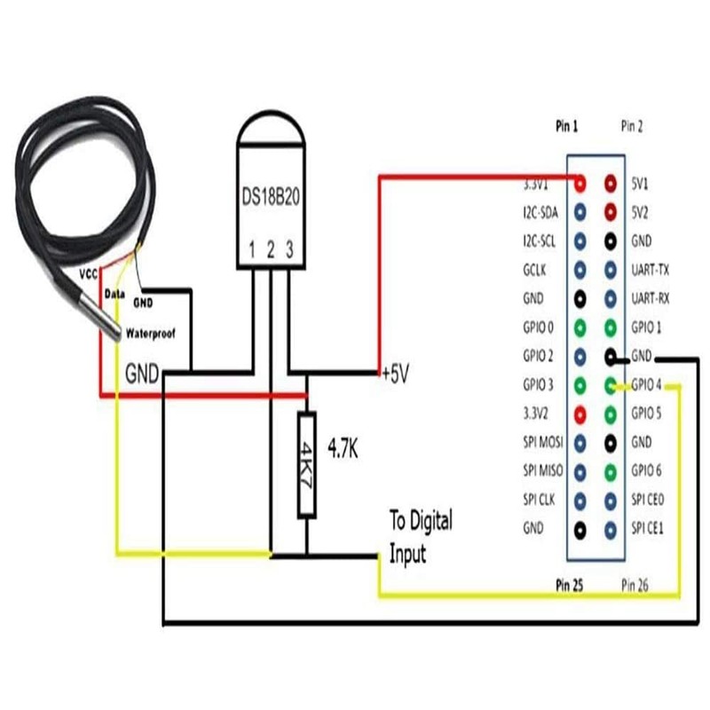 Fasizi Waterproof Temperature Sensors Digital Temperature Probe Pack of 5