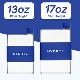 Hydrte | The Flat Water Bottle | Leakproof Flat Water Bottle | BPA Free Plastic | The Ultimate Handbag Thin Water Bottle | Fits Into Any Bag (350ml, Midnight Blue)