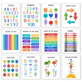 WINDVALE Playroom Essentials - Set of 12 Educational Posters for Toddlers & Kids | Alphabet, Learning Charts, Days of the Week | Classroom & Homeschool Supplies, Preschool & Kindergarten Decor