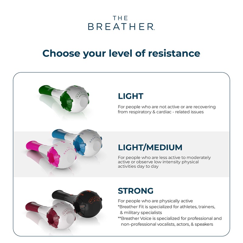 THE BREATHER │ Natural Breathing Exerciser Trainer For Drug-Free Respiratory
