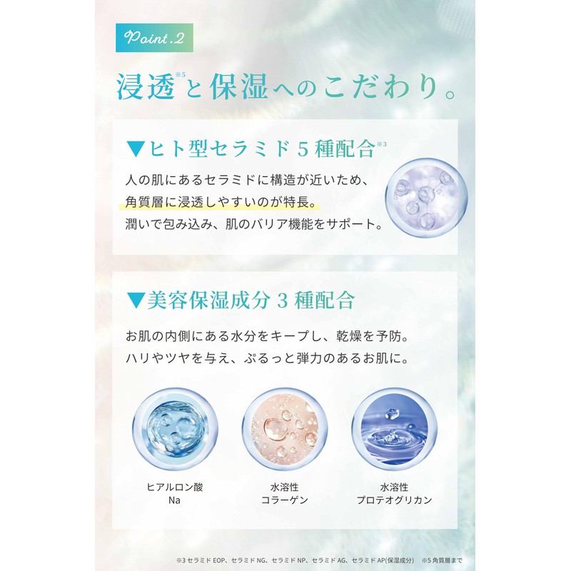 Resurrection Grass Extract × 5 Types of Ceramides Face Mask