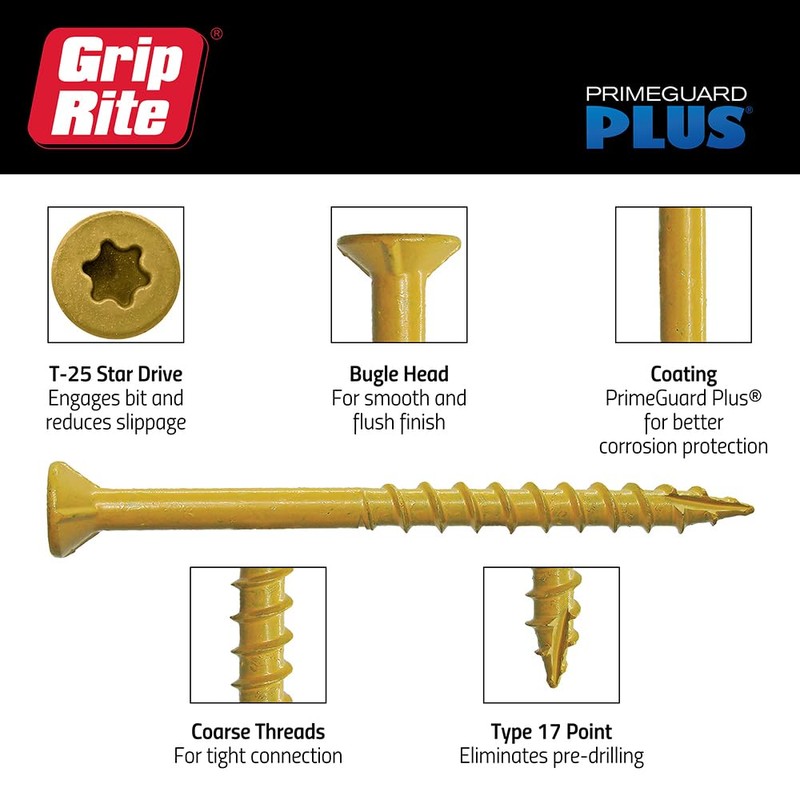 Grip-Rite PrimeGuard Plus Premium Deck Screws for Outdoor Projects -