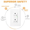 tonerprof 20 Amp GFCI Outlet Receptacle Self-Test Function LED Indicator
