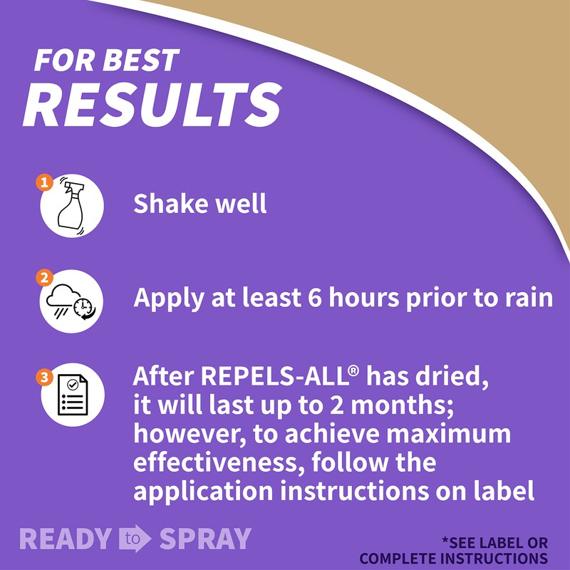 Bonide Repels-All Animal Repellent, 32 oz Ready-to-Spray Outdoor Pest Garden