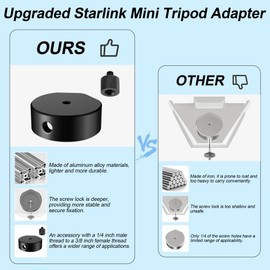 Starlink Mini Tripod Adpater Mount for Starlink Mini Original Pipe Adapter, Aluminum Alloy Starlink Mini(V4) Accessories, Starlink Mini Mounting Kit(Include 1/4''-20 Male to 3/8''-16 Female Screw)