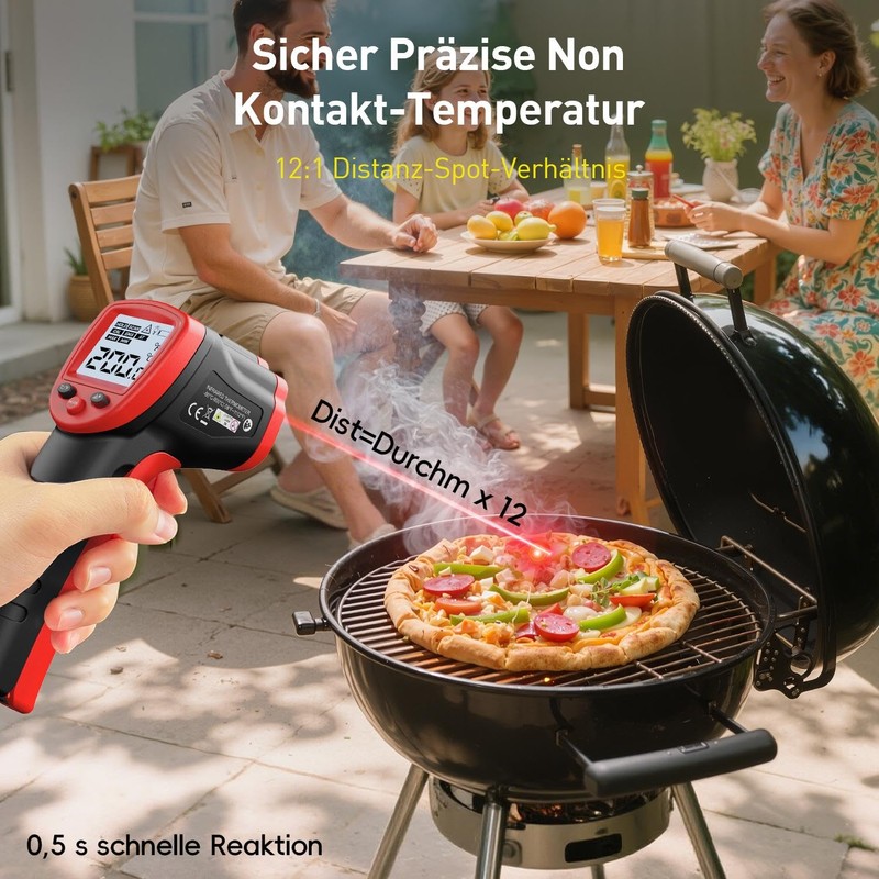 Eventek Infrared Thermometer, -50°C ~ 600°C Temperature Meter with 304