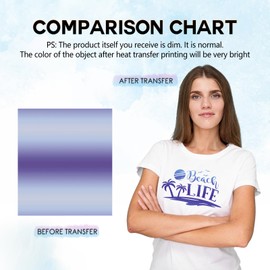 Tintnut Gradient Infusible Ink Transfer Sheets - 12 Sheets 12"x10", Ombre Rainbow Pattern Sublimation Transfer Paper Bundle Compatible with Cricut for DIY Mugs, Tumblers, Key Chain, T-Shirts